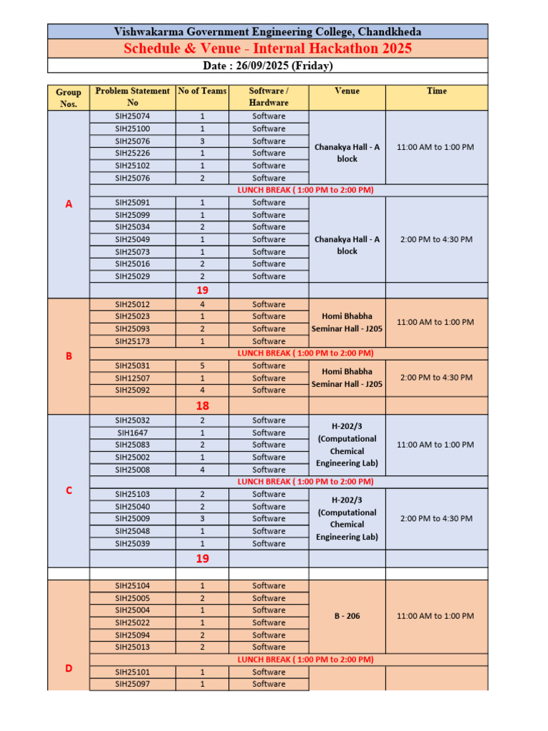 Final Schedule Internal Hackathon VGEC 2025 | PDF | Multimedia | Publishing