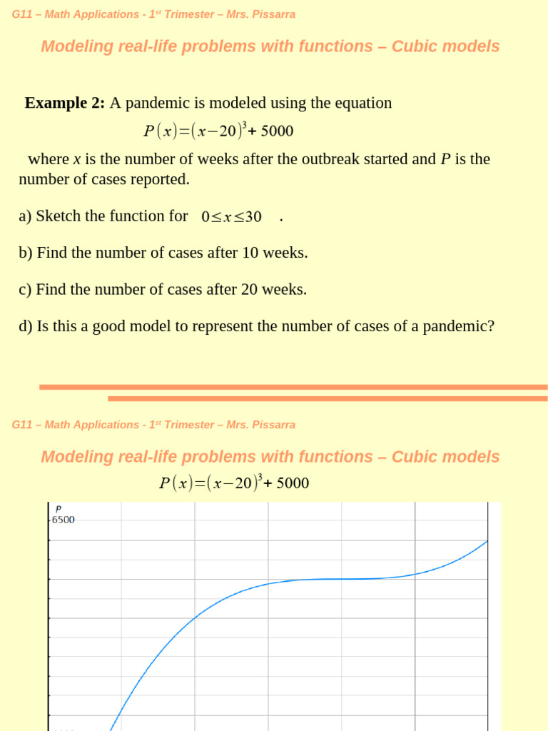 Modeling QuadraticCubicFunctions Question4 | PDF