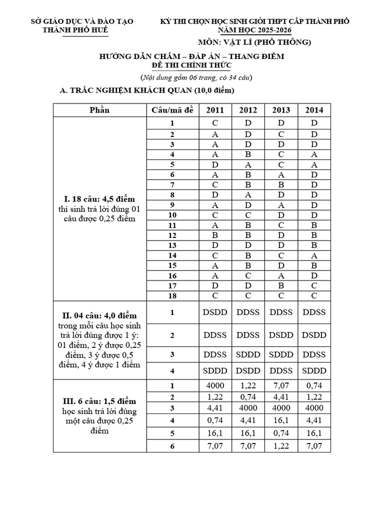 HDC HSG Vat Li 12 THPT 2025-2026 - TN-TL CT | PDF