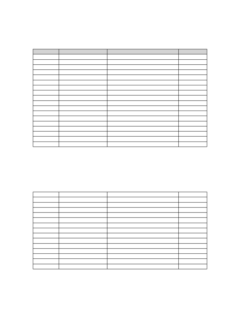 Material Testing Reference Sheet | PDF | Concrete | Construction Aggregate