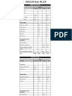 Particulars F.Assets Monthly Exp. Others Total