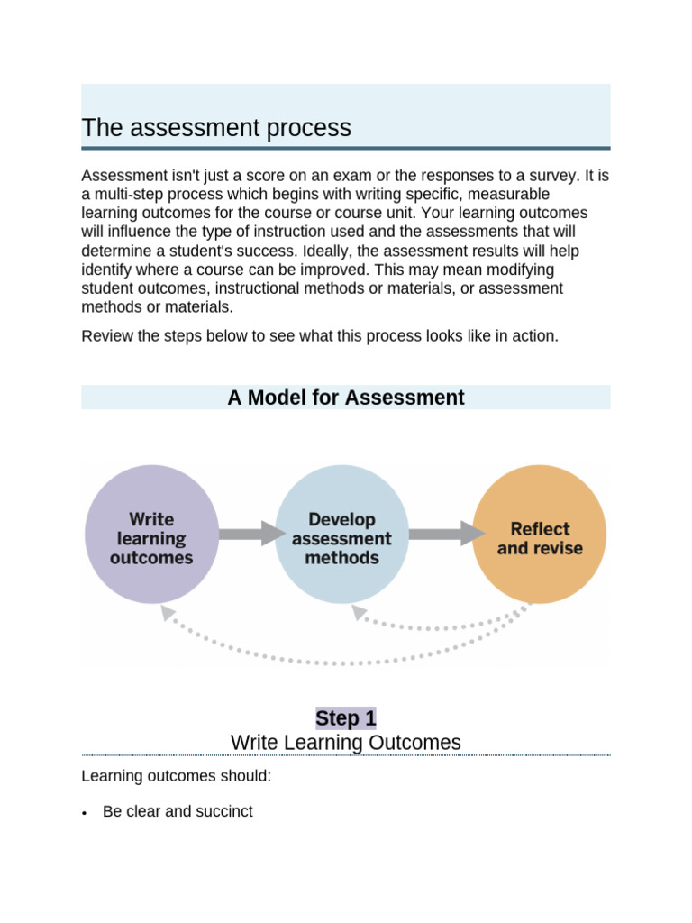 Comprehensive Guide to Assessment Types | PDF | Educational Assessment ...