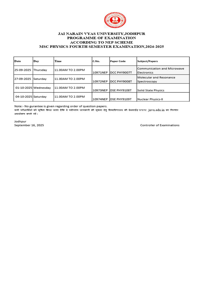 MSc Physics Exam Schedule 2025 | PDF