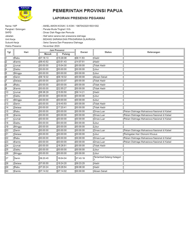 Absen | PDF