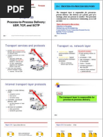 L12CN :Process-to-Process Delivery, UDP, TCP, and SCTP.