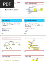 L14CN: Domain Name System