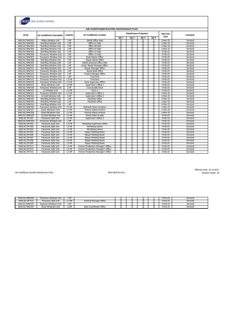 Air Conditioner Maintenance Schedule | PDF