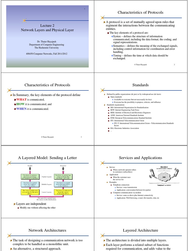 L2CN :network Layers and Physical Layer | PDF | Osi Model | Computer ...