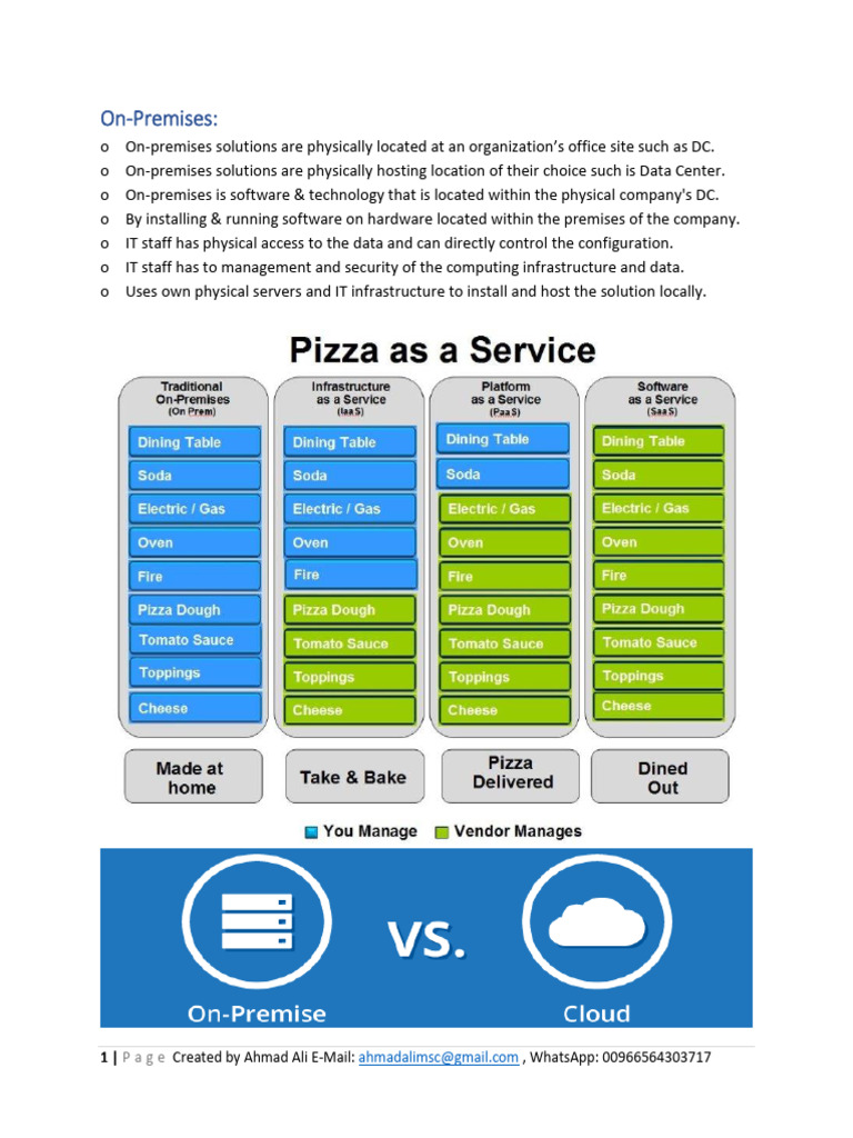 Cloud vs On-Premises Solutions Explained | PDF | Cloud Computing ...