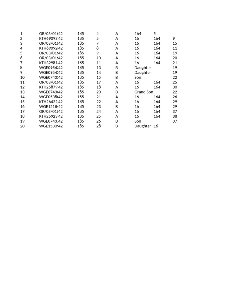 Output | PDF