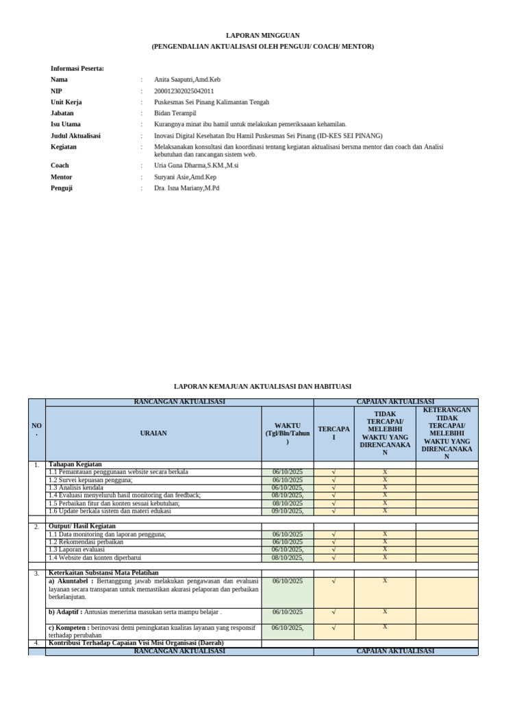 Laporan Mingu Ke 4 Kegiatan 7-8 - Anita Saaputri, Amd - Keb - 2025 | PDF