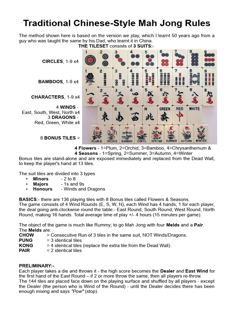 Traditional Chinese Mah Jong Rules | PDF | Mahjong | Rummy