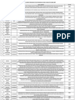 Katalog Judul Skripsi-REVISI