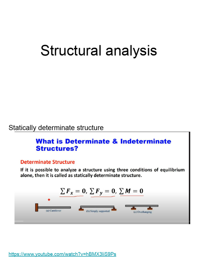 Structural Analysis of Beams and Buckling | PDF | Beam (Structure ...
