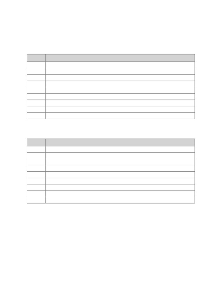 Finance of Management Bit Paper Answers | PDF