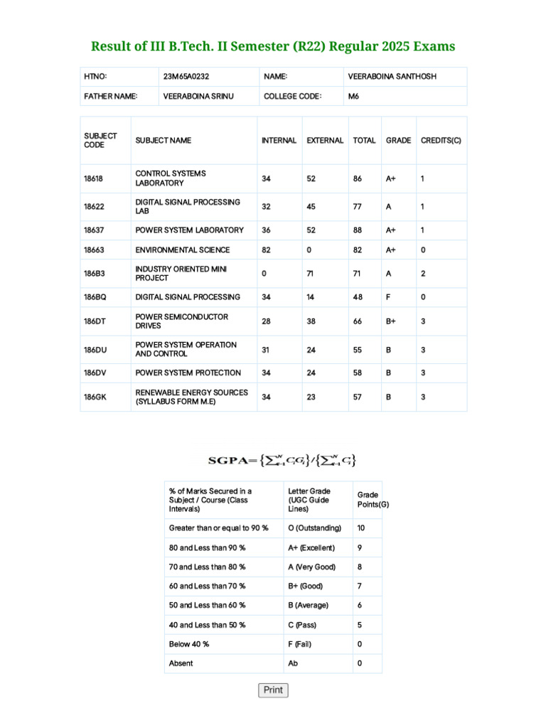 B.Tech II Semester R22 Exam Results 2025 | PDF