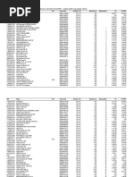 DYSON SERVICE CENTER - Updated February 2026