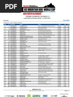 Nove Mesto XCO EliteMen Results