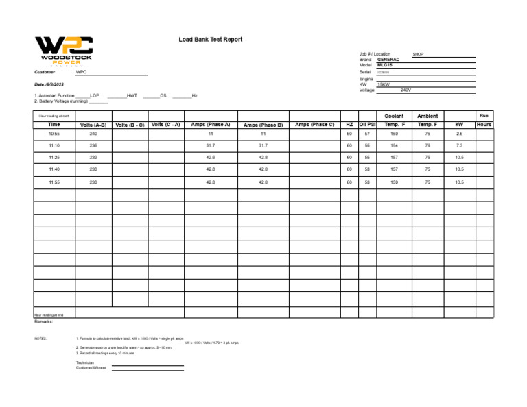13kwgenerac0001 Load Test Report | PDF | Mains Electricity ...