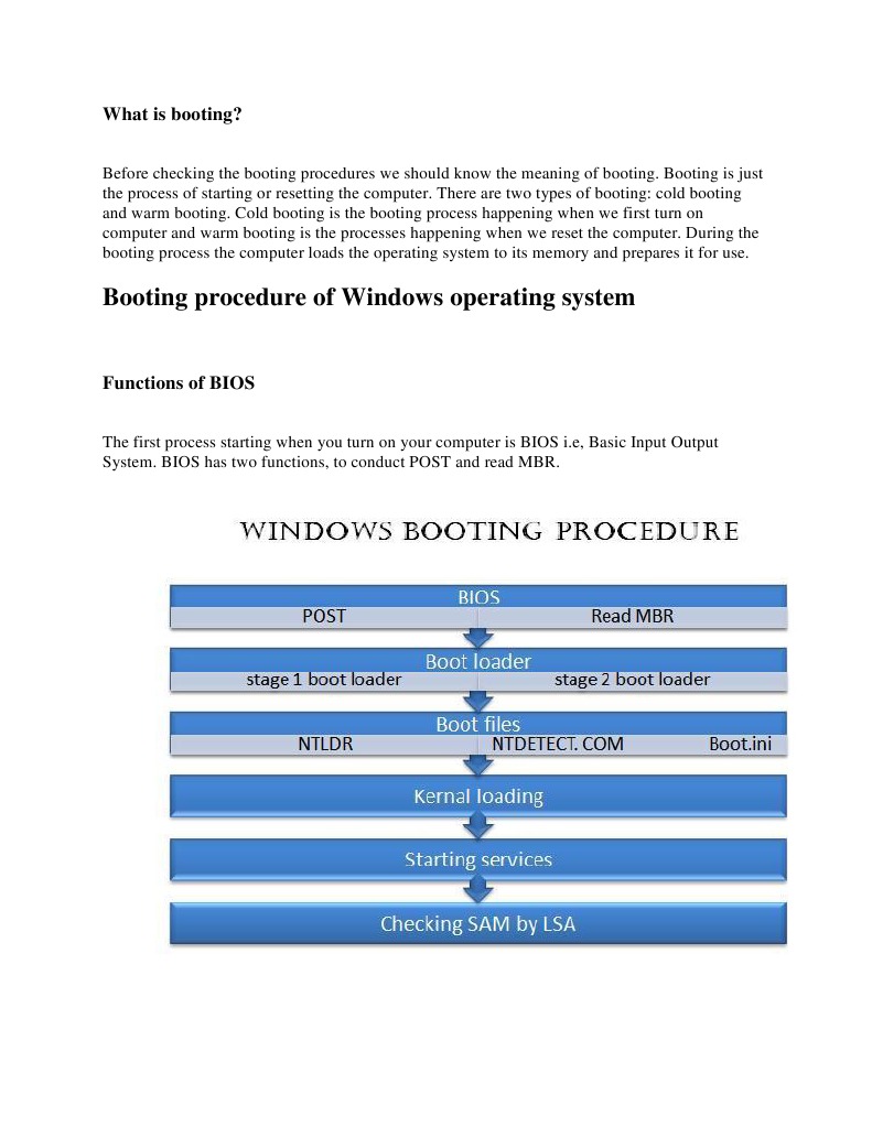 What Is Booting | PDF | Booting | Bios