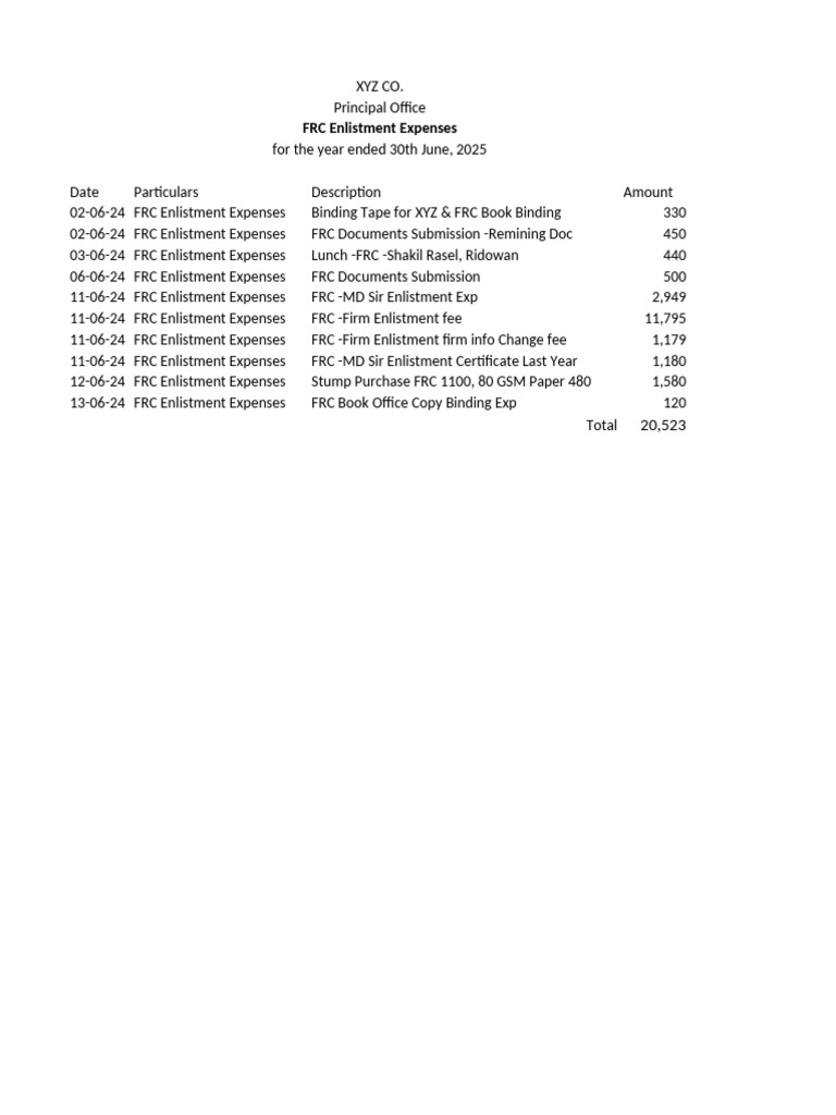 FRC Enlistment Expenses Report 2025 | PDF