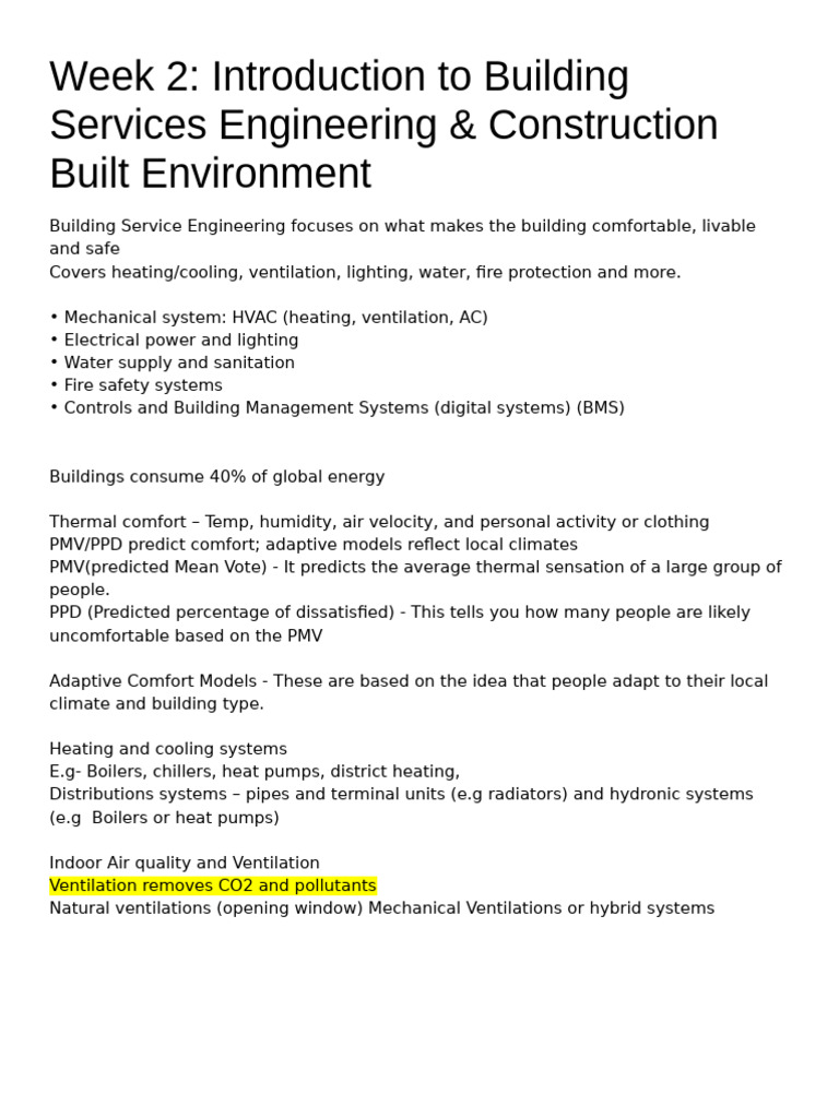 Introduction To Building Services Engineering & Construction Built ...