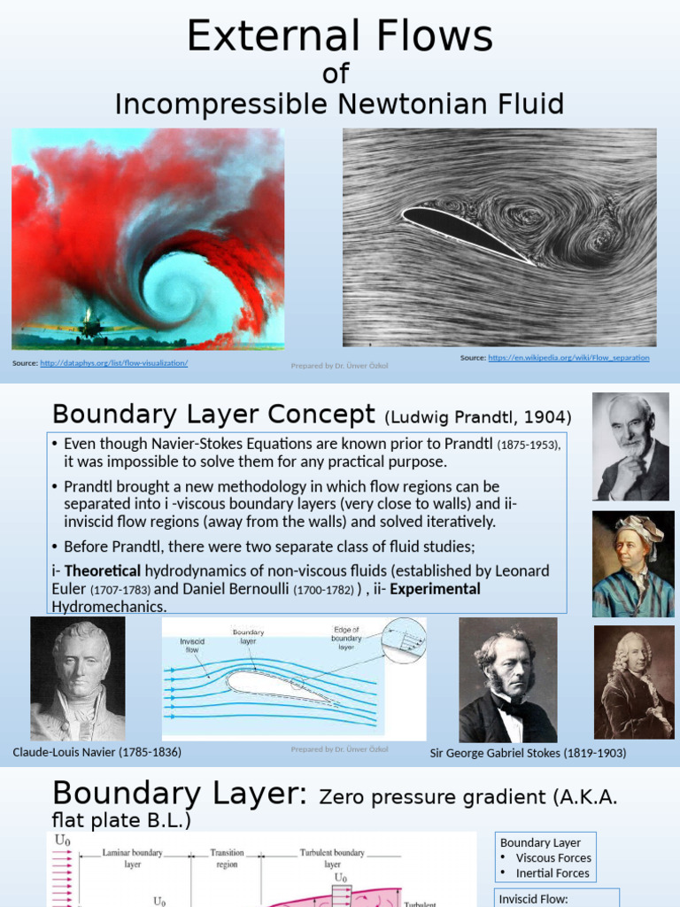 Boundary Layer Flow in Newtonian Fluids | PDF | Fluid Mechanics ...