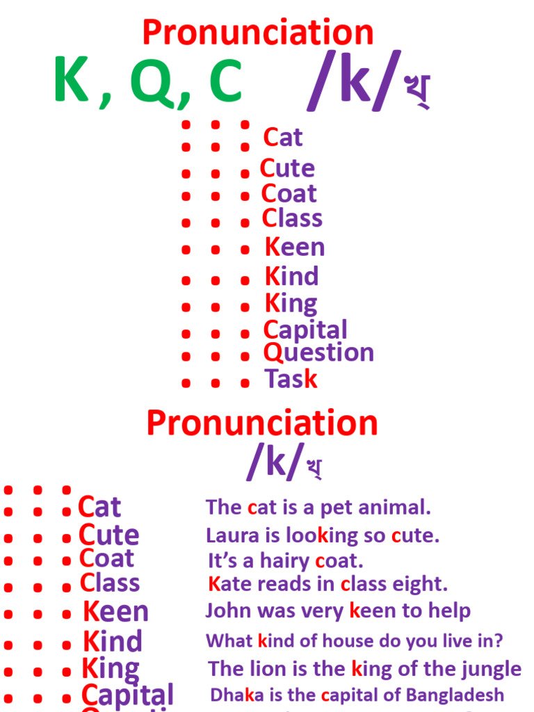 Pronunciation Guide: K, Q, C Sounds | PDF