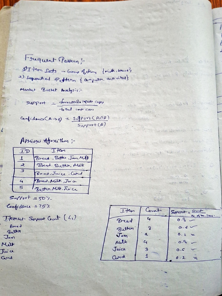 Data Mining MST2 | PDF