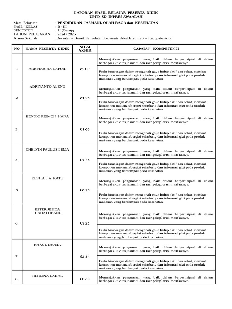 Laporan Nilai Pendidikan Jasmani SD Awaalah | PDF