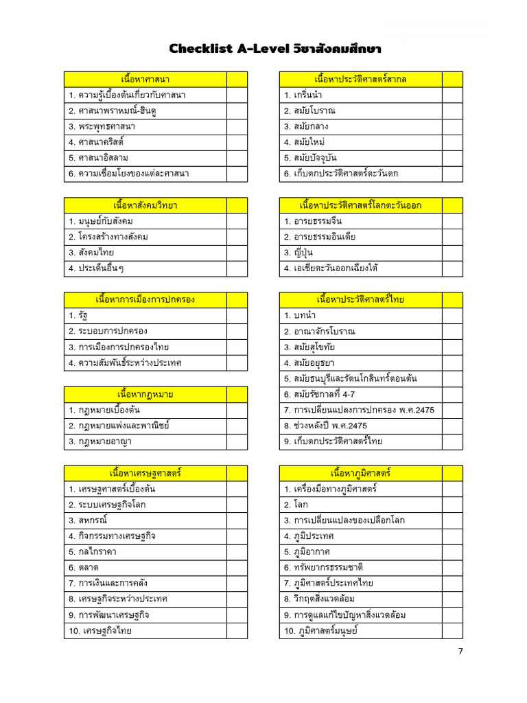 Checklist | PDF