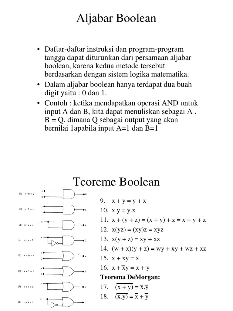 Contoh Soal Aljabar Boolean