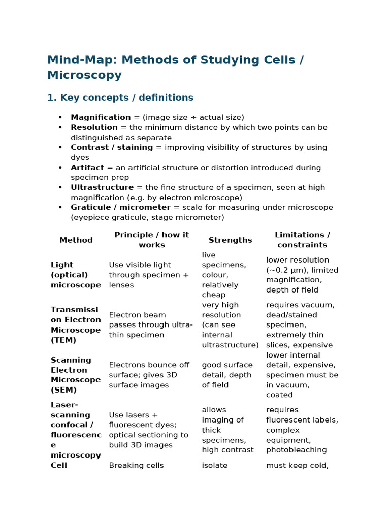 Cell Study Methods and Microscopy Techniques | PDF | Microscope ...