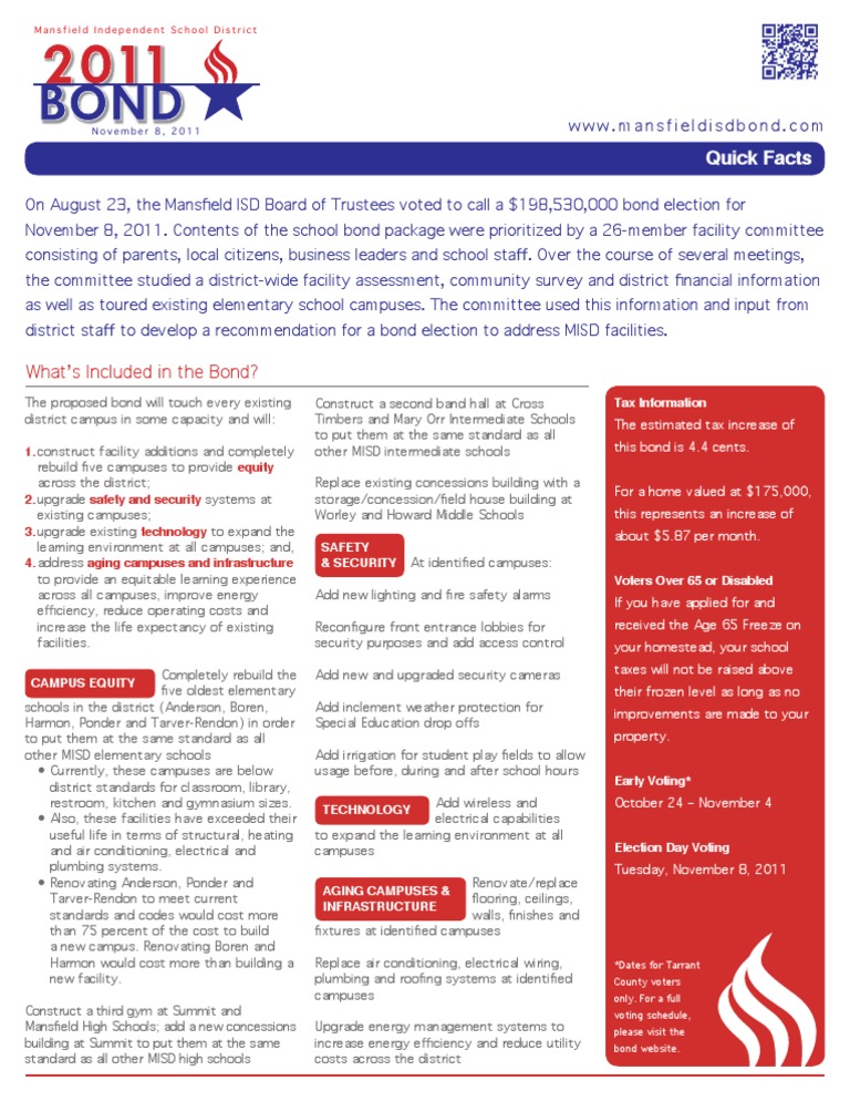 Mansfield Independent School District Proposes 198.5 Million Bond