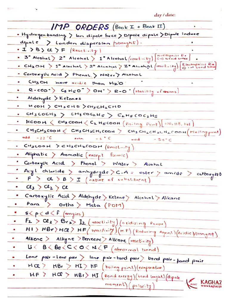 Imp Points Che | PDF