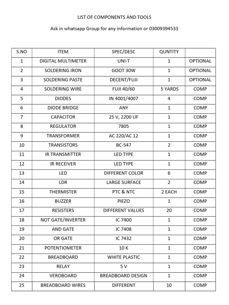 Essential Electronics Components List | PDF