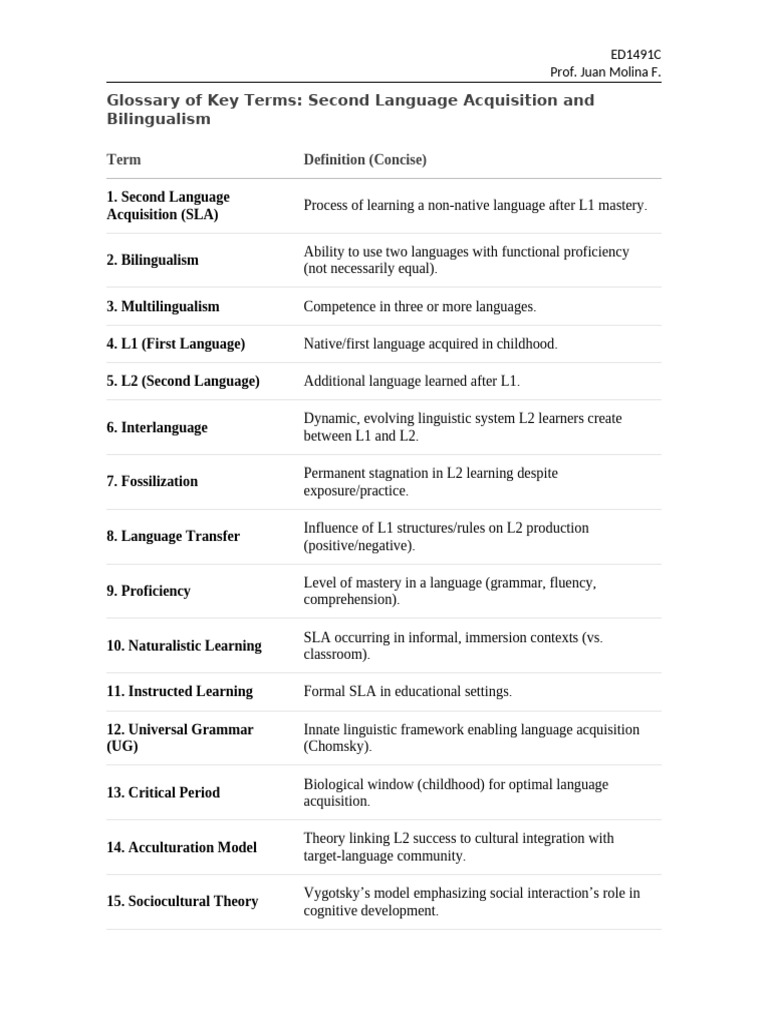 Key Terms in Second Language Acquisition | PDF | Second Language ...