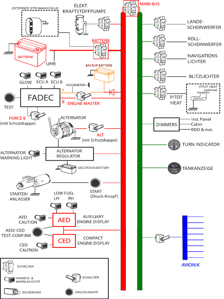 Prinzipschaltplan C172 Diesel | PDF