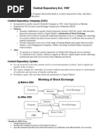 Central Depository Act, 1997