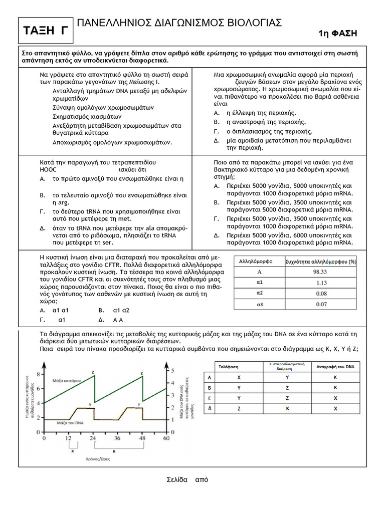 Pdb2025 Aph Clyk Exam | PDF