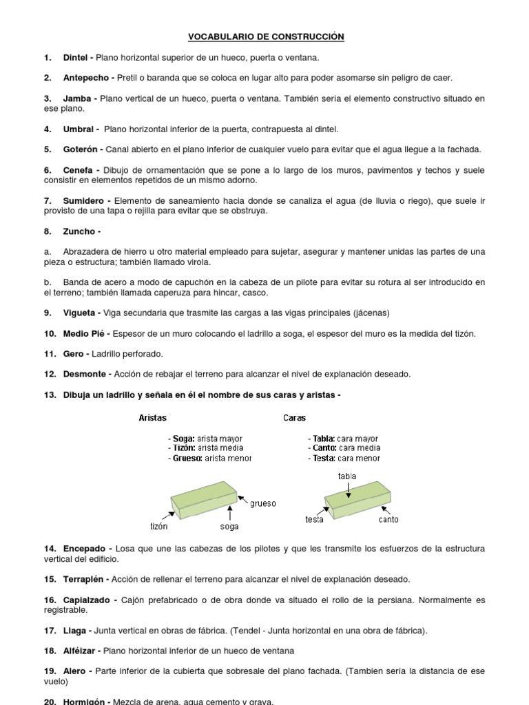 Image Result For Coma Despus De Construcciones Temp Es Wordreferences