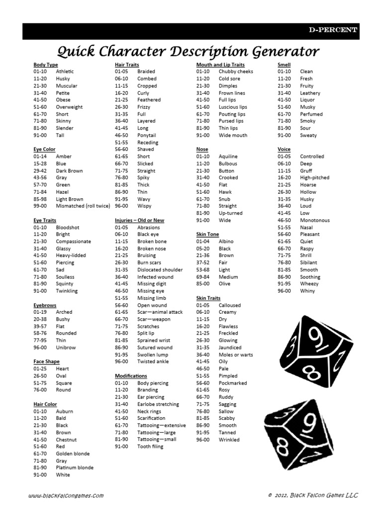 Character Appearance Generator | PDF | Human Appearance | Human Head ...