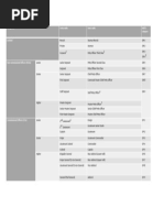 NATO Military Ranks Overview | PDF | Military Rank | Corporal