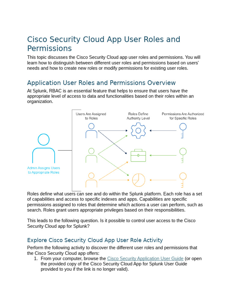 Cisco Security Cloud User Roles Overview | PDF | Cloud Computing ...