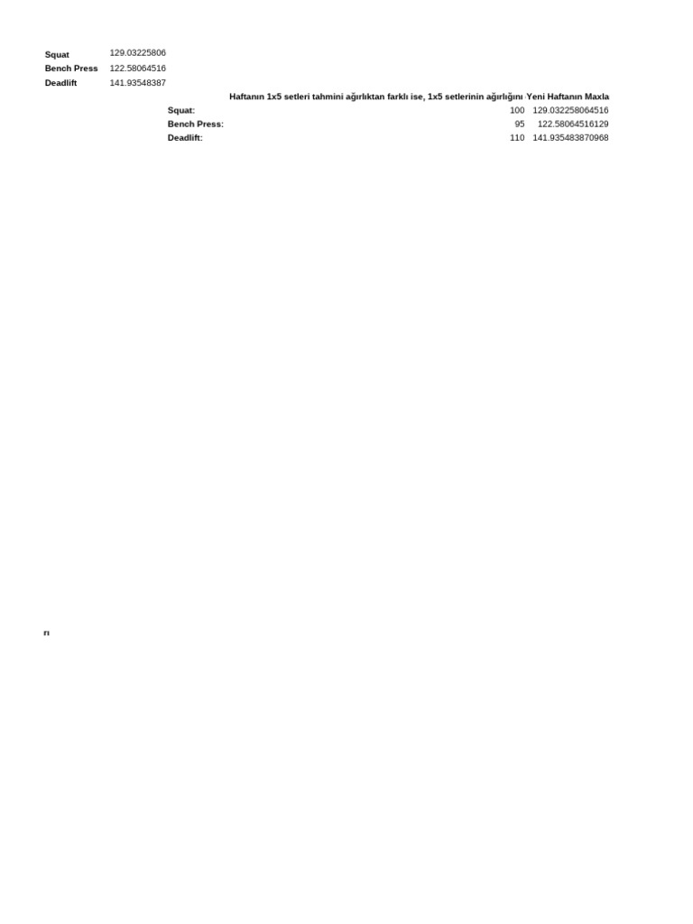 Balkaya Texas Method | PDF