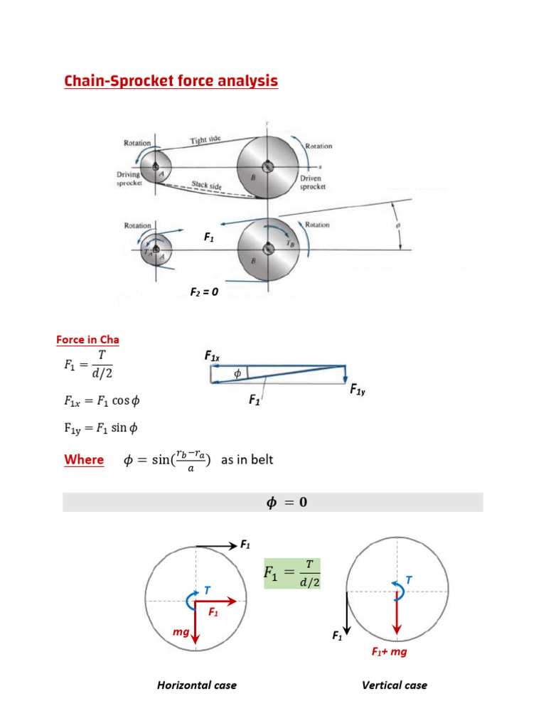 Chain Sprocket Force | PDF