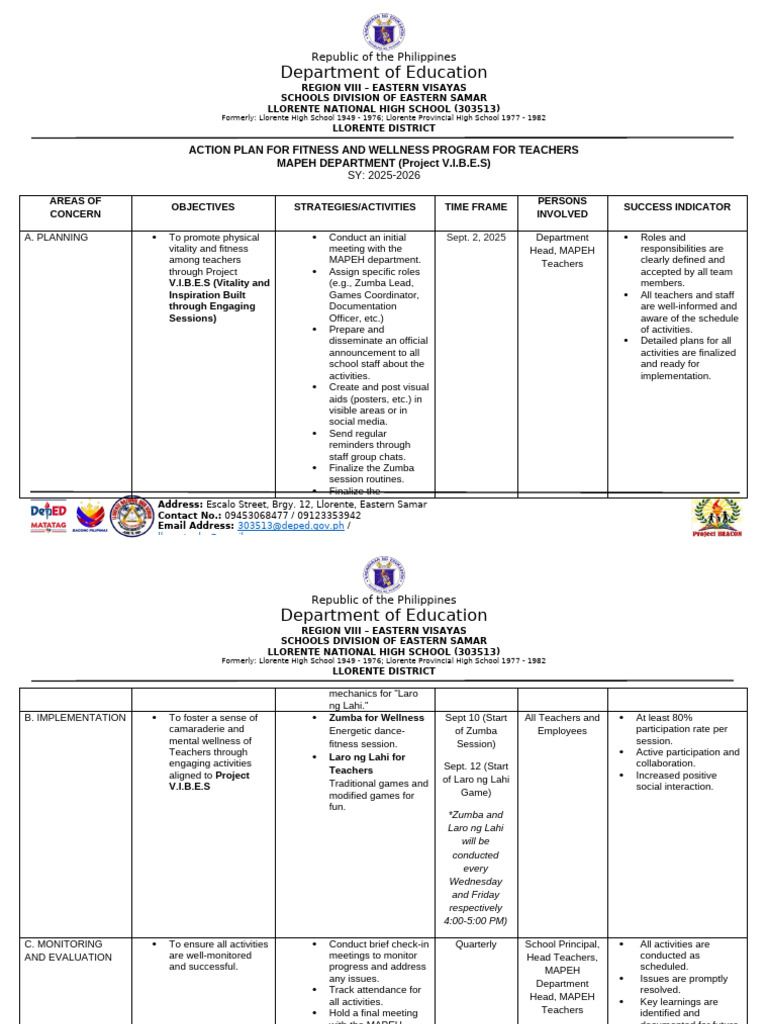 Llorente National High School Wellness Plan | PDF