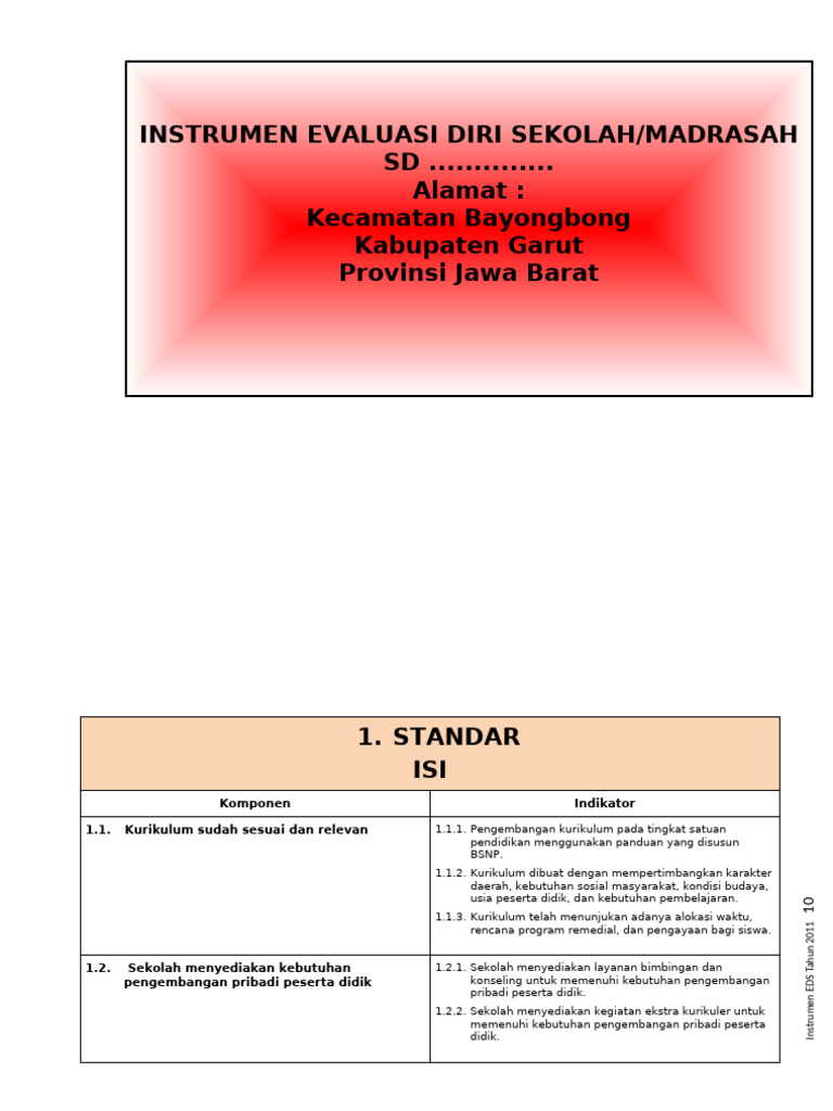 Evaluasi Diri Sekolah: Instrumen EDS 2011 | PDF
