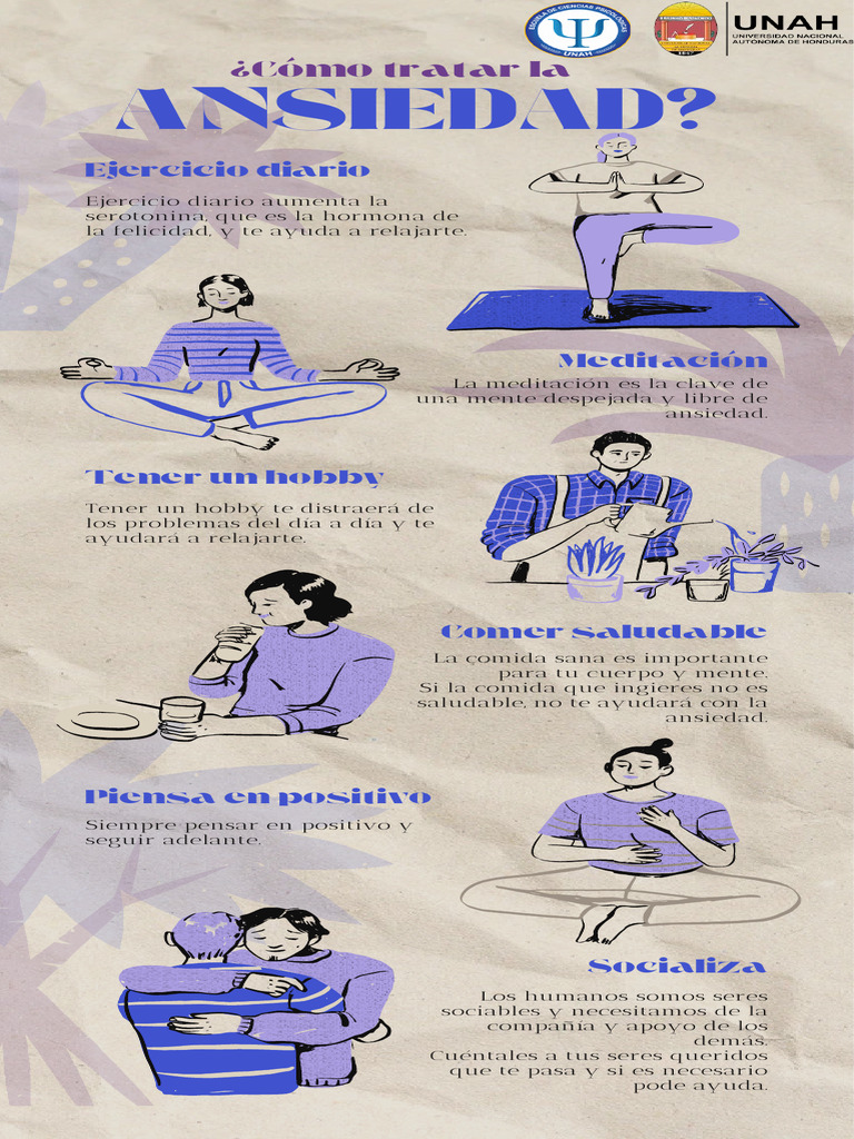 Estrategias para Combatir la Ansiedad | PDF