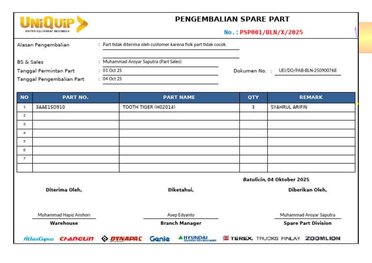 Pengembalian Spare Part 3AAE15D910 | PDF